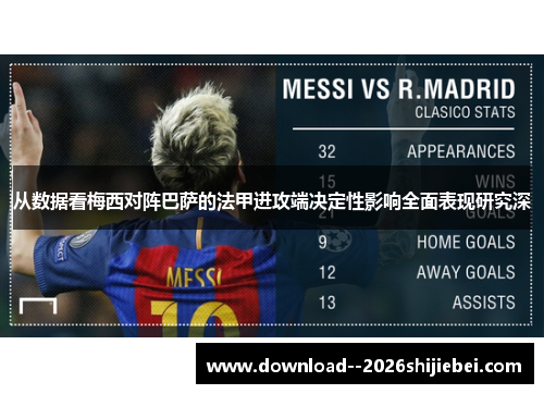 从数据看梅西对阵巴萨的法甲进攻端决定性影响全面表现研究深