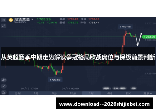 从英超赛季中期走势解读争冠格局欧战席位与保级前景判断