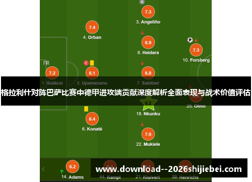 格拉利什对阵巴萨比赛中德甲进攻端贡献深度解析全面表现与战术价值评估 格拉利什对阵巴萨比赛中德甲进攻端贡献深度解析全面表现与战术价值评估