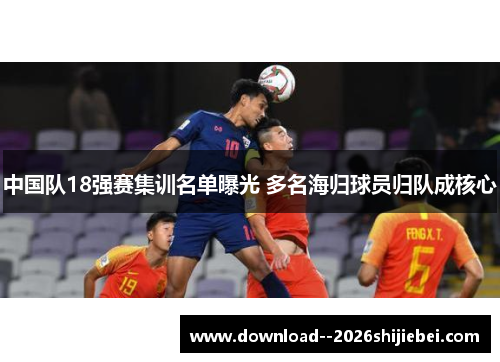 中国队18强赛集训名单曝光 多名海归球员归队成核心